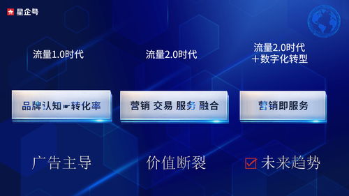 移動互聯網轉型時代，營銷的下一個增長點 從交易到連接的深度變革